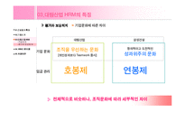 [인사관리, 인적자원관리, HRM, 인사환경] 대림산업과 삼성건설의 사례를 중심으로 알아본 건설회사의 HRM-9