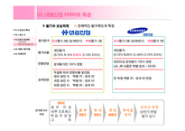 [인사관리, 인적자원관리, HRM, 인사환경] 대림산업과 삼성건설의 사례를 중심으로 알아본 건설회사의 HRM-10