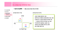 [인사관리, 인적자원관리, HRM, 인사환경] 대림산업과 삼성건설의 사례를 중심으로 알아본 건설회사의 HRM-11