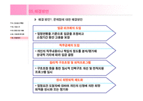 [인사관리, 인적자원관리, HRM, 인사환경] 대림산업과 삼성건설의 사례를 중심으로 알아본 건설회사의 HRM-18