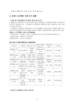 [한국행정] 정부간 관계 및 사무 배분-4