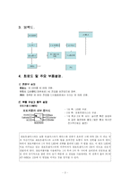 [[전기전자/졸업작품]] 디지털 제어를 통한 가정용 기계식 선풍기의 효율증대-3