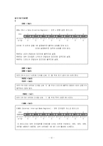 [[전기전자/졸업작품]] 디지털 제어를 통한 가정용 기계식 선풍기의 효율증대-12