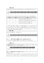 [[전기전자/졸업작품]] 디지털 제어를 통한 가정용 기계식 선풍기의 효율증대-13