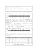 [[전기전자/졸업작품]] 디지털 제어를 통한 가정용 기계식 선풍기의 효율증대-14