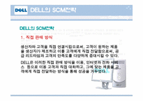 [경영경제] DELL의 SCM전략 성공사례 보고서-5