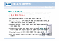 [경영경제] DELL의 SCM전략 성공사례 보고서-7