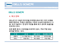 [경영경제] DELL의 SCM전략 성공사례 보고서-9