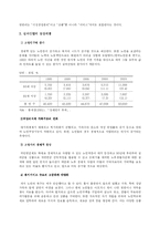 [실버산업] 실버산업의 개발의 여건과 필요성-2