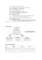 [실버산업] 실버산업의 개발의 여건과 필요성-9
