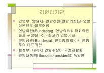 (비교정치학)독일정치-11