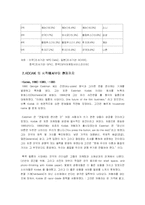 코닥(KODAK) 기업 분석-3
