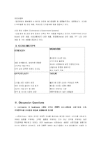 코닥(KODAK) 기업 분석-6