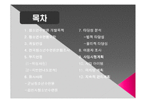 [부동산 사업계획서] 청소년수련관 사업계획서입니다-2