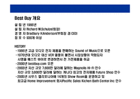 [전자제품 유통의 No.1기업 베스트바이(BESTBUY) 경영전략] 전자제품 유통의 No.1기업 베스트바이(BESTBUY) 경영전략-3