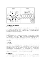 [사회복지] 노인학대의 사례와 해결방안-19