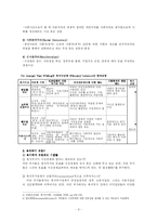 [사회복지] 각국의 복지정책과 가족정책-9