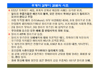 팔레스타인 분쟁-4