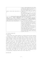 [정치학] 신자유주의 패러다임-11