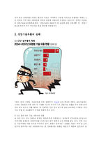 [정보통신] 산업기술유출의 문제점과 해결방안-5