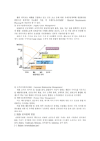 [(국제무역)](국제무역) B2B전자결제 시스템을 활용한 전자무역의 종류에 대하여-2