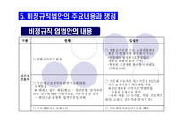 [, , , , ] (사회불평등) 비정규직 근로자-17