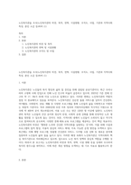 노인복지관을 조사(노인복지관의 비전, 목적, 연혁, 시설현황, 조직도, 사업, 기관과 지역사회 특성, 본인 소감 등)하여 (1)-1