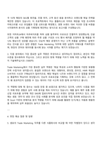 샘표식품 Trade Marketing 자기소개서와 면접자료-2