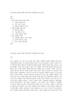 한국기업의 글로벌 경쟁력 변화와 향후 경쟁전략을 위한 제언-1