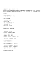 전문적인 학교사회복지사를 양성해야 한다고 했을 때 양성하기 위한 필수 조건과 자격 양성과정에 필요한 커리큘럼을 구체적으로 작성하시오-3