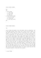 간호사의 직업병과 관리방법-1