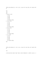 세계적 음악교수법(달크로즈, 코다이, 오르프, 고든)을 목적, 내용, 방법, 효과, 적용상의 한계점-1