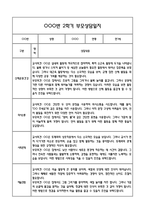 [만1세 관찰일지,부모상담일지] 만1세 2학기 관찰일지 및 연계된 부모상담일지 (발달평가 첨부) -놀이지원 확장 -11