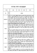 [만1세 관찰일지,부모상담일지] 만1세 2학기 관찰일지 및 연계된 부모상담일지 (발달평가 첨부) -놀이지원 확장 -13