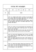[만1세 관찰일지,부모상담일지] 만1세 2학기 관찰일지 및 연계된 부모상담일지 (발달평가 첨부) -놀이지원 확장 -15