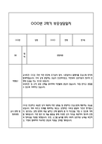 [만1세 관찰일지,부모상담일지] 만1세 2학기 관찰일지 및 연계된 부모상담일지 (발달평가 첨부) -놀이지원 확장 -16