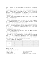 [간호학] 자간전증(증상, 치료, 간호중재)-9