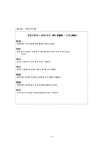 러일전쟁의 발발과 영향-15