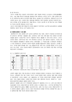 [아동영양] 모유수유의 현황 및 장단점, 실천방안-10