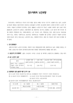 장수사회와 노인부양-2