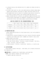 장수사회와 노인부양-9