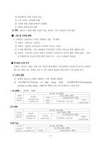 장수사회와 노인부양-10