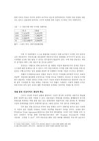 [방송학] 중간광고 재도입-6