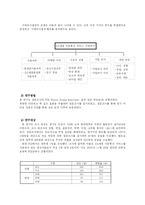 [사회조사] 3.5세대 이동통신 서비스의 구매의사 결정요인-6