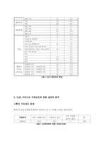 [사회조사] 3.5세대 이동통신 서비스의 구매의사 결정요인-7