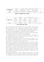 [사회조사] 3.5세대 이동통신 서비스의 구매의사 결정요인-8
