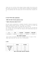 [사회조사] 3.5세대 이동통신 서비스의 구매의사 결정요인-9