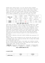 [사회조사] 3.5세대 이동통신 서비스의 구매의사 결정요인-12