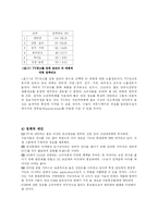 [사회조사] 3.5세대 이동통신 서비스의 구매의사 결정요인-16