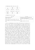오리엔탈리즘 레포트-8